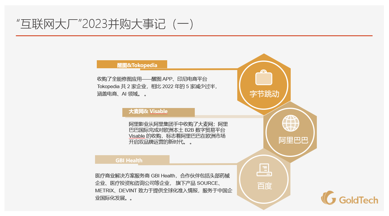互联网并购1.PNG