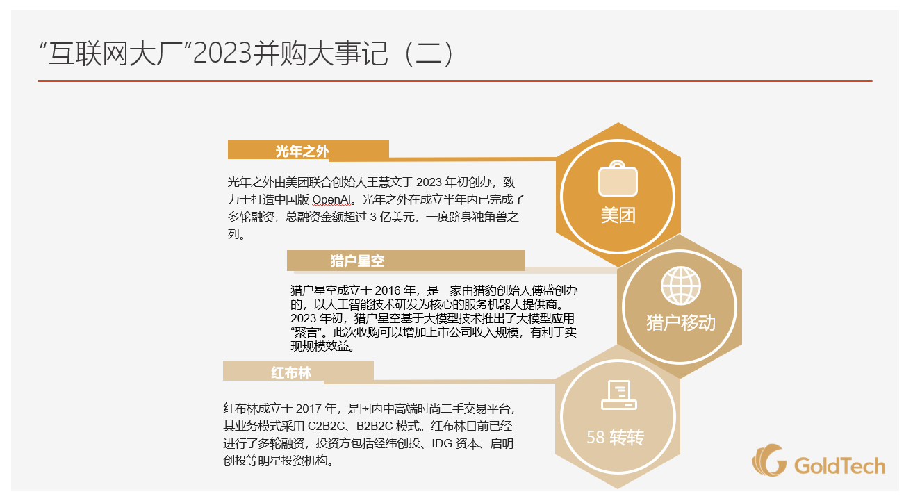 互联网并购2.PNG